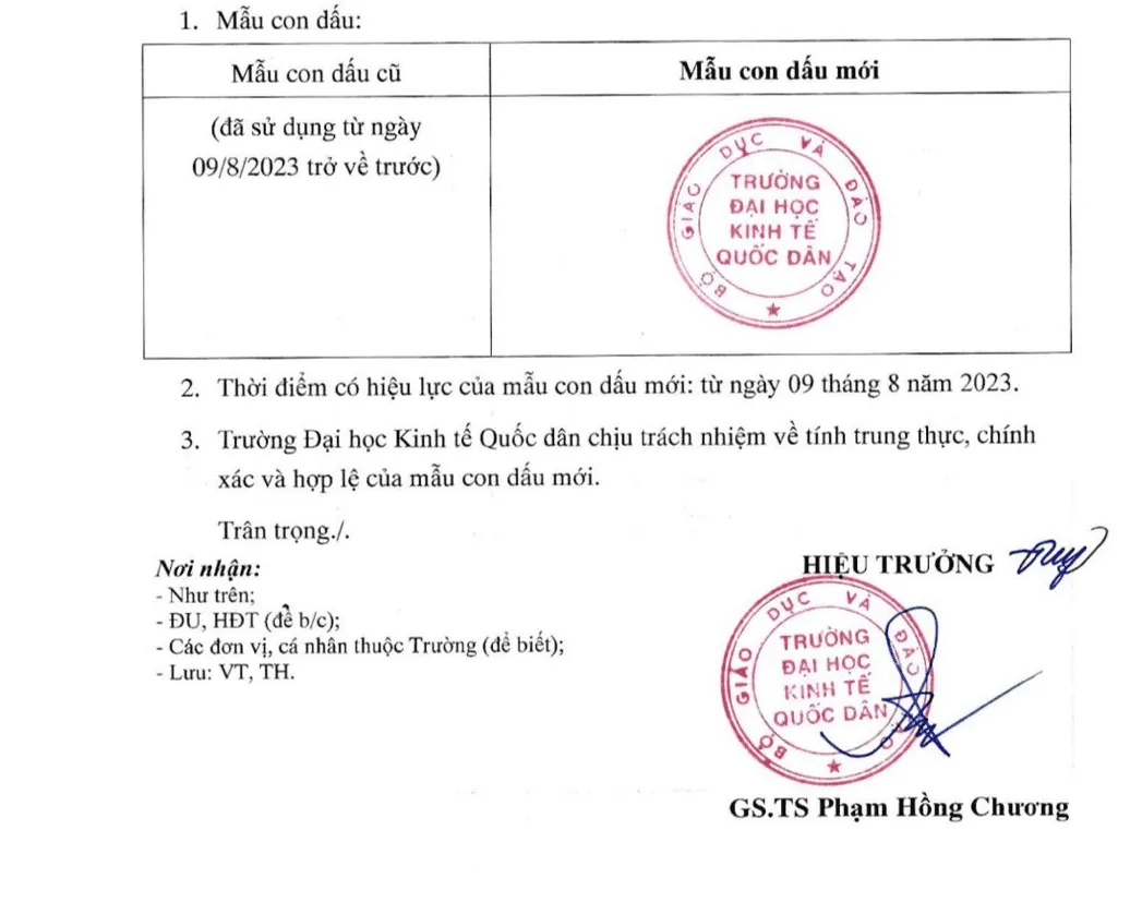 Công nghệ mô phỏng chữ ký sống của Hiệu trưởng trường Kinh tế